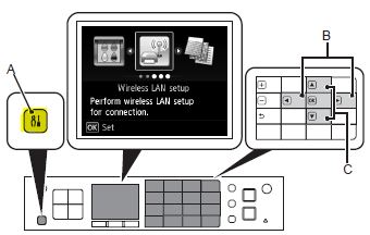 Canon WPS Setup